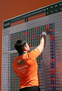 转身速度缩短助选手争分夺秒，转身突破动作要领